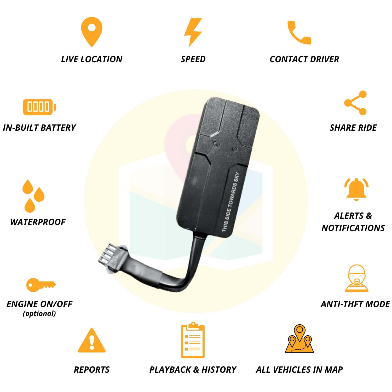 Best GPS tracker for cars in India, Best GPS tracker for bikes in India,GPS trackers,gps tracker for car,gps tracker for bike,gps,cheap gps tracker,car gps,bike gps,best gps trackers